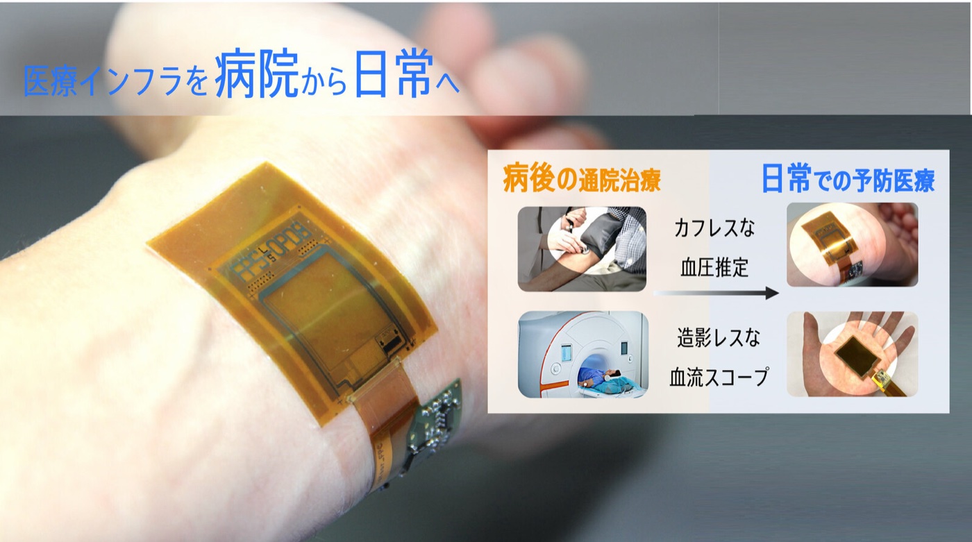 医療インフラを病院から日常へ